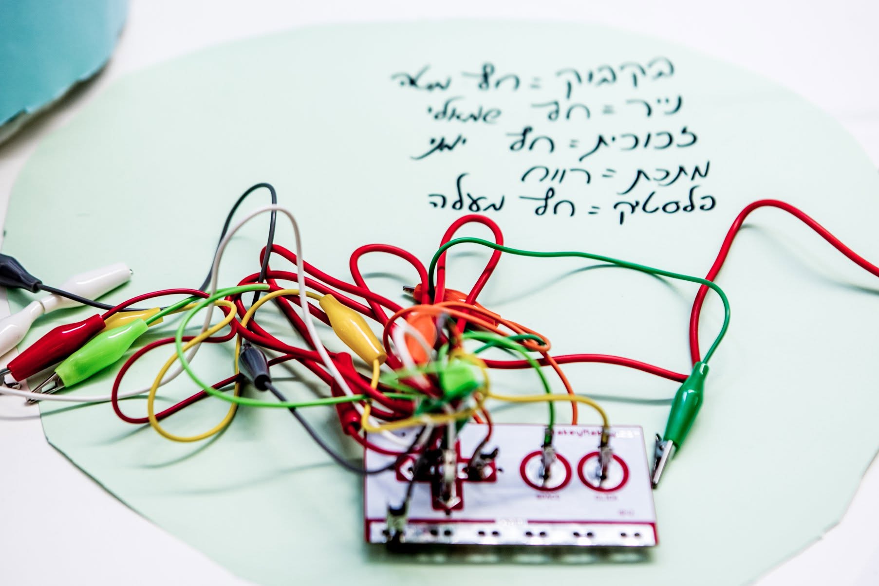 פרויקט Makey Makey